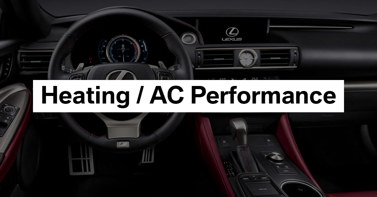 AC Performance Check & Sanitizing Special AC Performance Check & Sanitizing Special